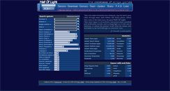 Desktop Screenshot of hol.abime.net